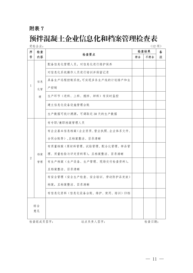 关于开展 2023 年度预拌混凝土(砂浆)企业专项检查的通知_10.png